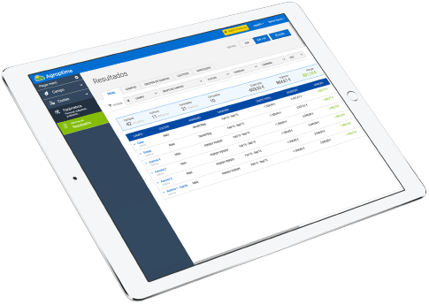 control-costos-agricolas