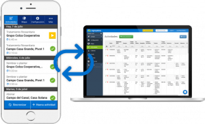 digitalización agricultura Agroptima