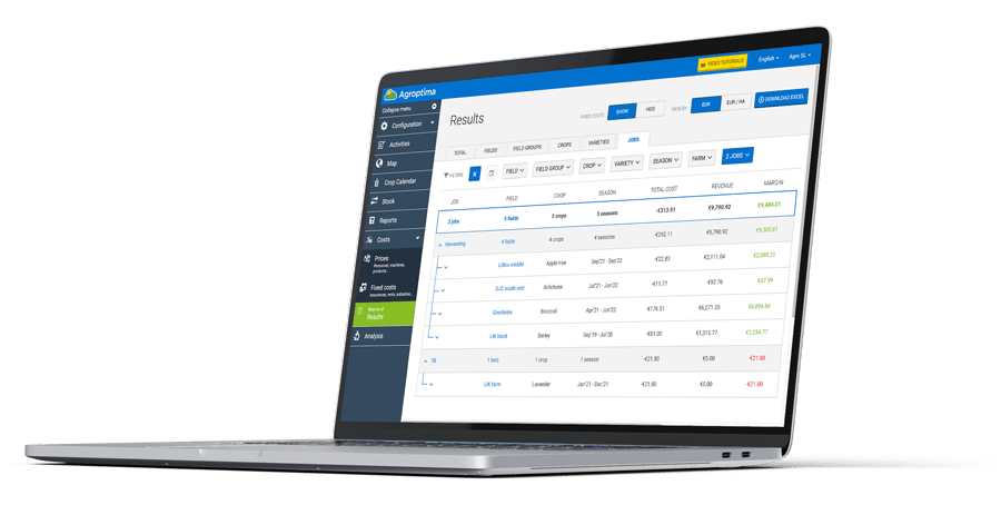 cost control features