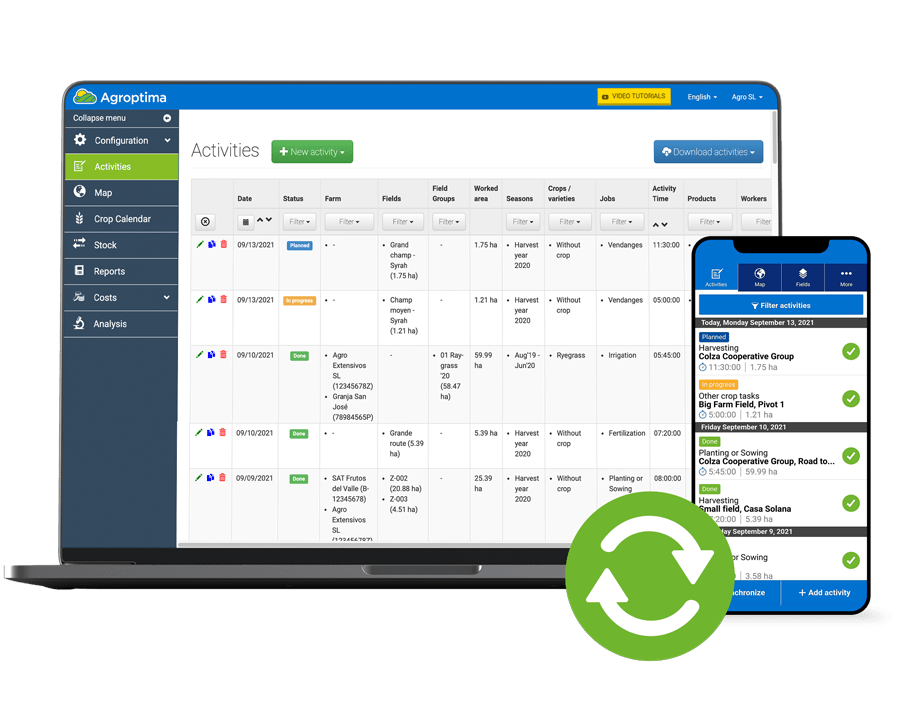 farm management control