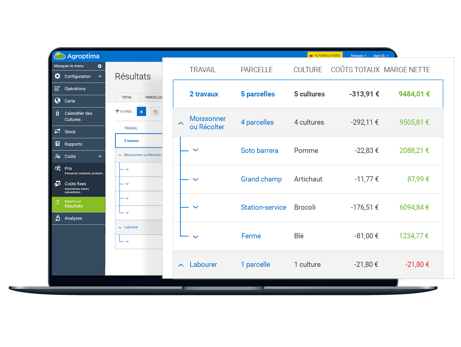 Gestion agricole précise