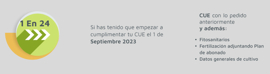 CUE enero 2024